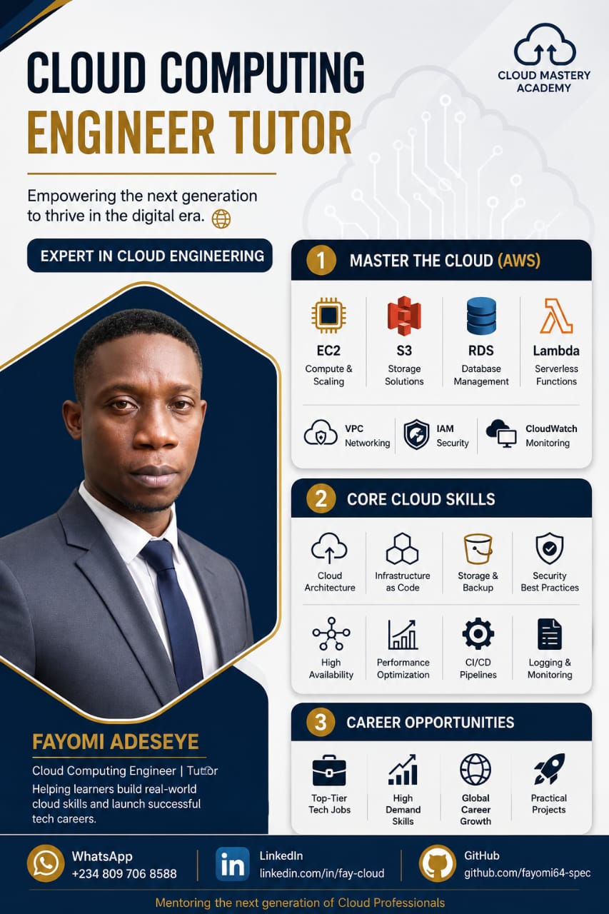 Cloud Training